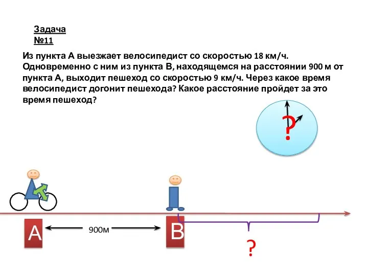Задача №11 Из пункта А выезжает велосипедист со скоростью 18 км/ч.