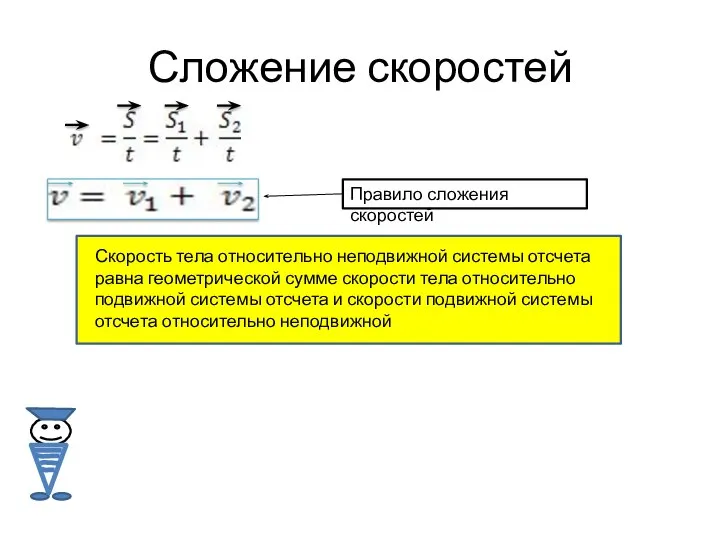 Сложение скоростей