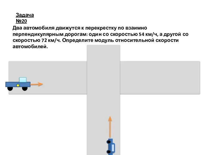 Задача №20 Два автомобиля движутся к перекрестку по взаимно перпендикулярным дорогам: