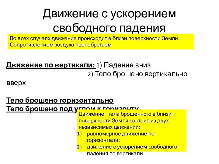 Движение с ускорением свободного падения Движение по вертикали: 1) Падение вниз