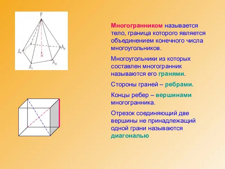 Многогранником называется тело, граница которого является объединением конечного числа многоугольников. Многоугольники