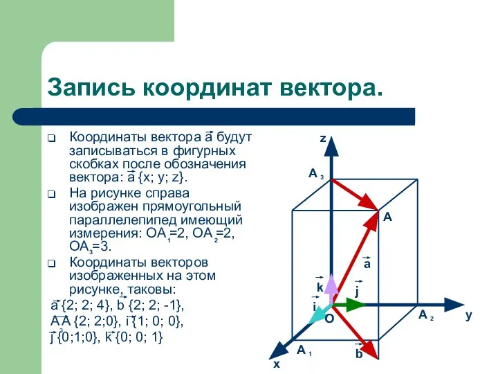 Запись координат вектора. Координаты вектора а будут записываться в фигурных скобках