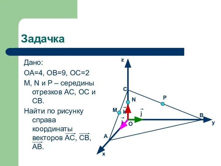 Задачка Дано: ОА=4, ОВ=9, ОС=2 M, N и P – середины