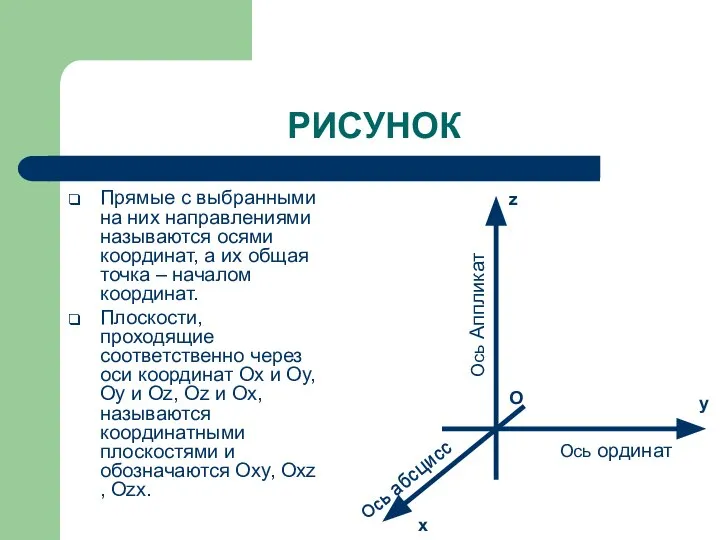 РИСУНОК Прямые с выбранными на них направлениями называются осями координат, а