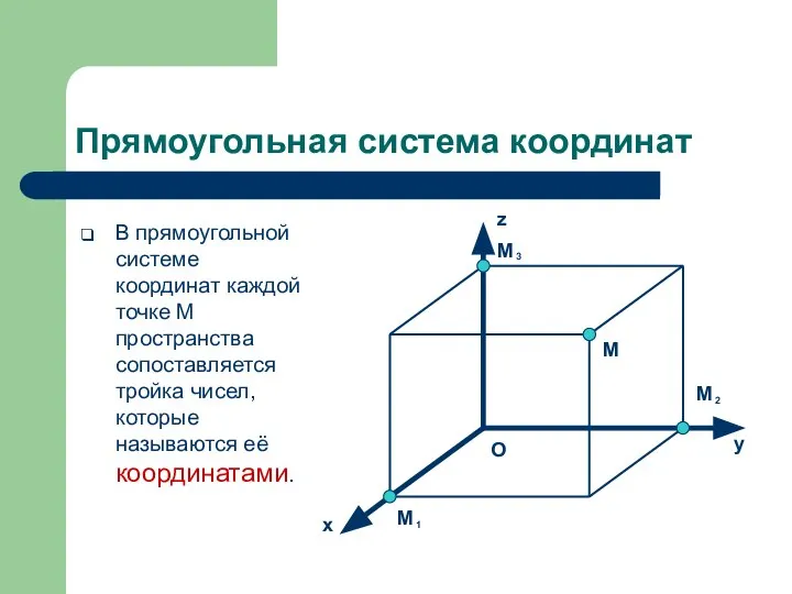 Прямоугольная система координат В прямоугольной системе координат каждой точке M пространства