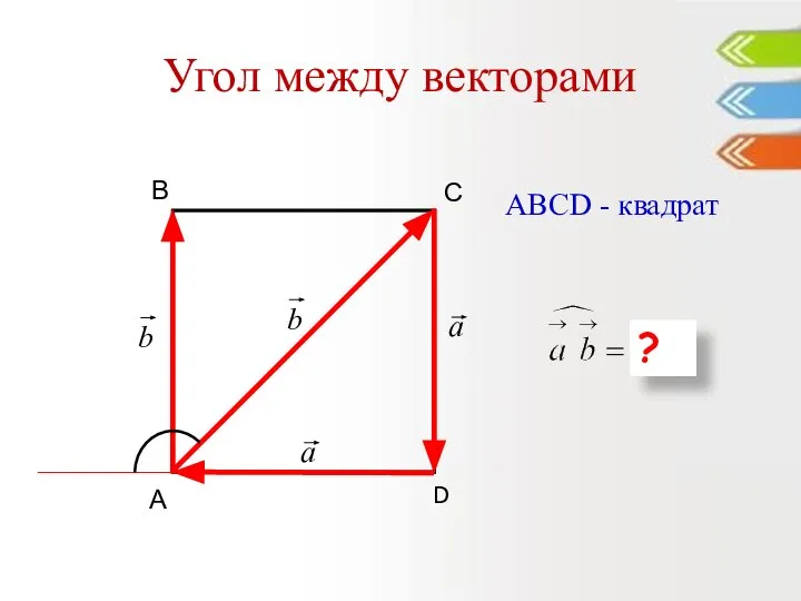 Угол между векторами D С В А ABCD - квадрат ?