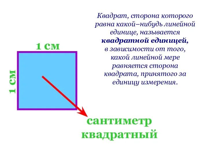 Квадрат, сторона которого равна какой–нибудь линейной единице, называется квадратной единицей, в