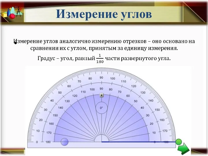 Измерение углов