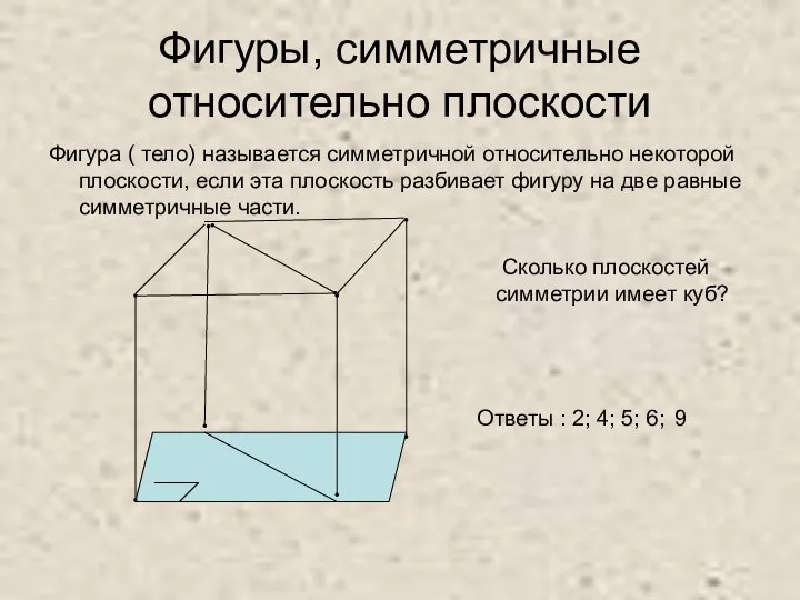 Фигуры, симметричные относительно плоскости Фигура ( тело) называется симметричной относительно некоторой