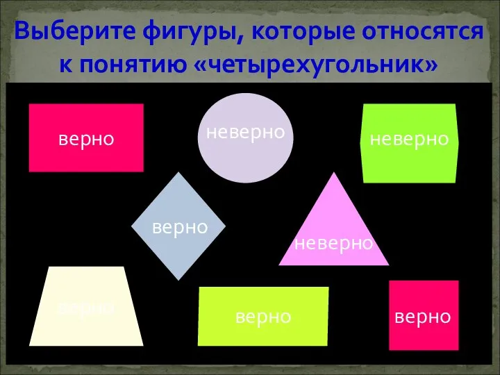 Выберите фигуры, которые относятся к понятию «четырехугольник» верно верно верно верно верно неверно неверно неверно