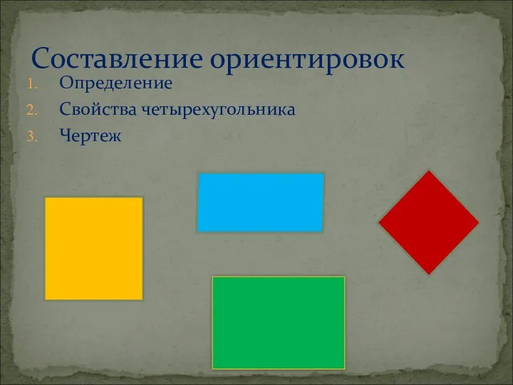 Определение Свойства четырехугольника Чертеж Составление ориентировок