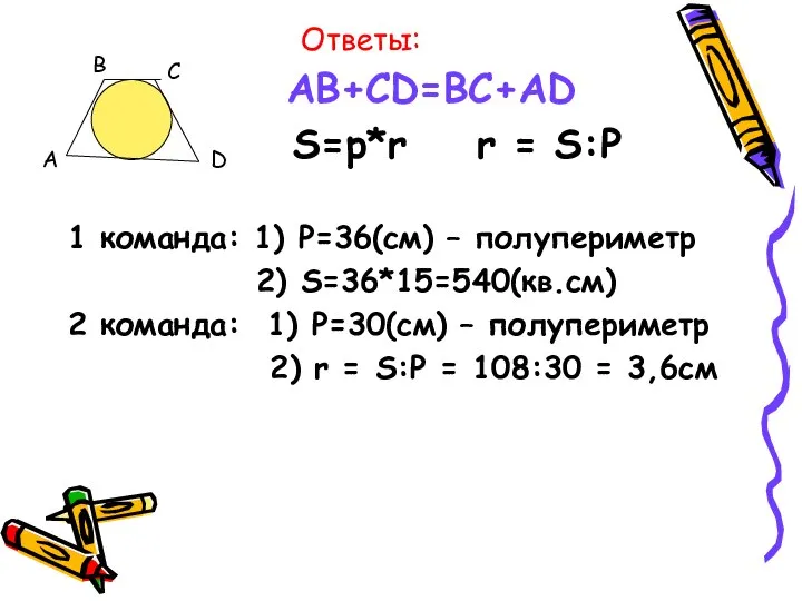 Ответы: AB+CD=BC+AD S=p*r r = S:P 1 команда: 1) P=36(cм) –