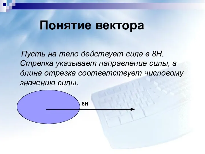 Понятие вектора Пусть на тело действует сила в 8Н. Стрелка указывает