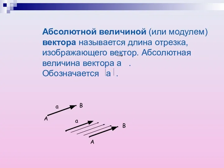 Абсолютной величиной (или модулем) вектора называется длина отрезка, изображающего вектор. Абсолютная