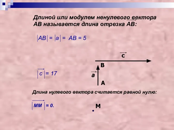 Длиной или модулем ненулевого вектора АВ называется длина отрезка АВ: АВ