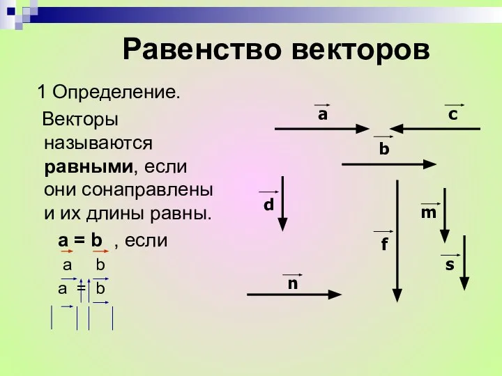 Равенство векторов 1 Определение. Векторы называются равными, если они сонаправлены и