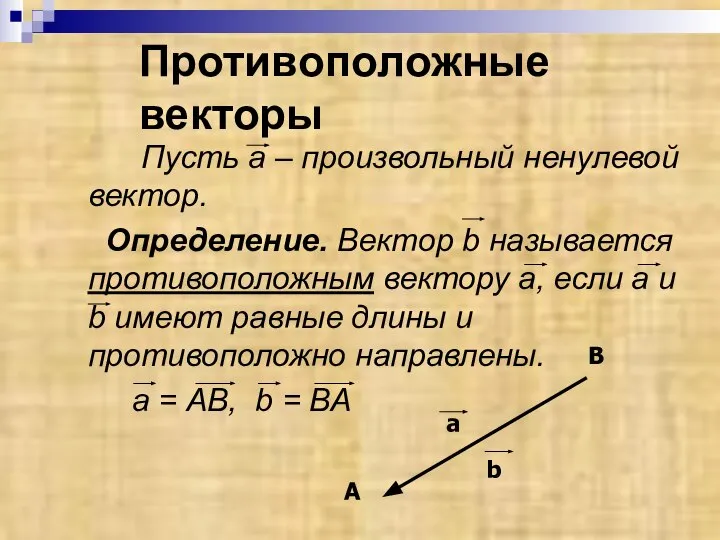 Противоположные векторы Пусть а – произвольный ненулевой вектор. Определение. Вектор b