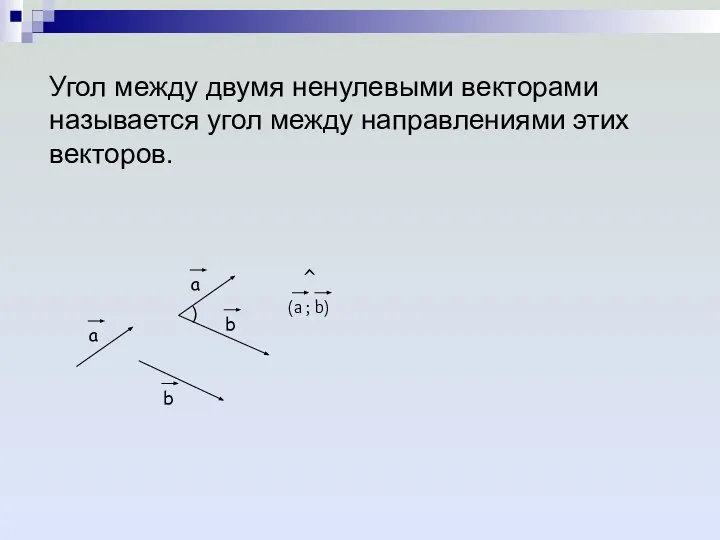 Угол между двумя ненулевыми векторами называется угол между направлениями этих векторов.