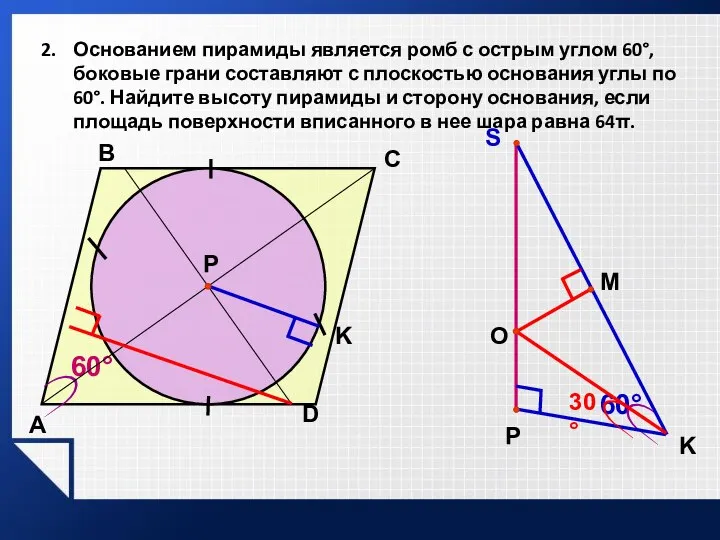 Основанием пирамиды является ромб с острым углом 60°, боковые грани составляют