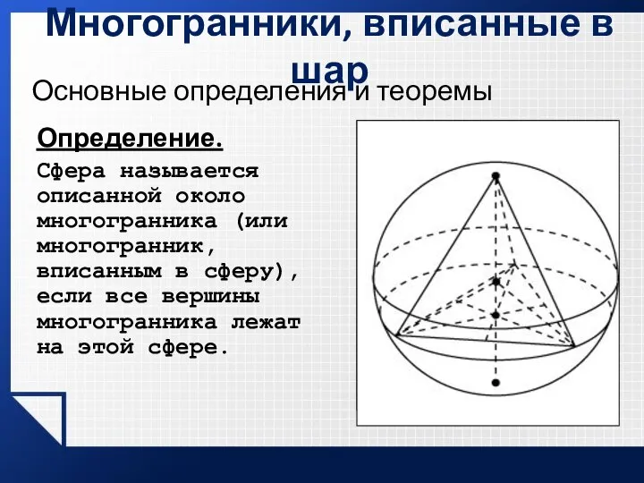 Многогранники, вписанные в шар Основные определения и теоремы Определение. Сфера называется