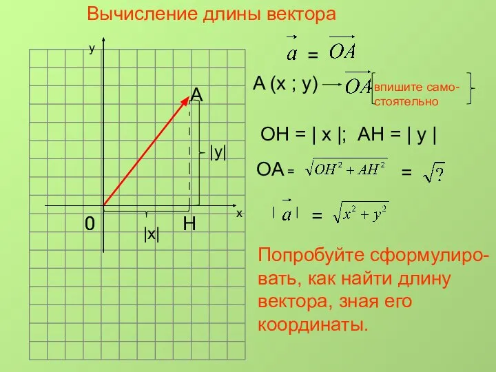 Вычисление длины вектора х у 0 А Н A (x ;