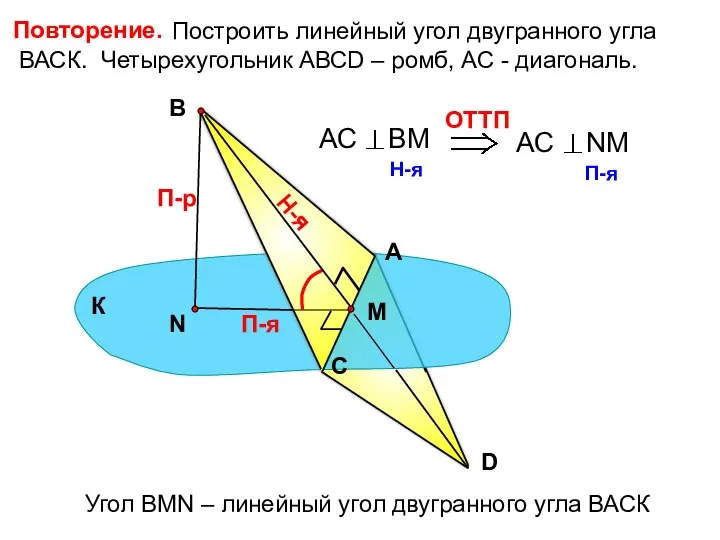 Построить линейный угол двугранного угла ВАСК. Четырехугольник АВСD – ромб, АС