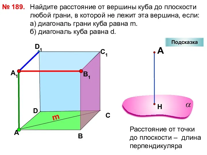 Найдите расстояние от вершины куба до плоскости любой грани, в которой