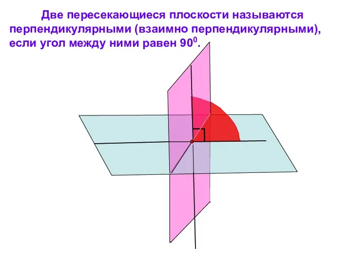 Две пересекающиеся плоскости называются перпендикулярными (взаимно перпендикулярными), если угол между ними равен 900.