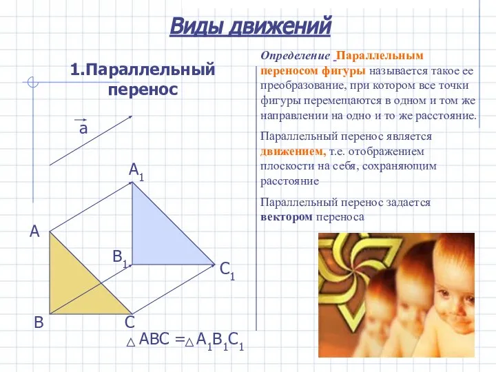 1.Параллельный перенос а A B C A1 B1 C1 Виды движений