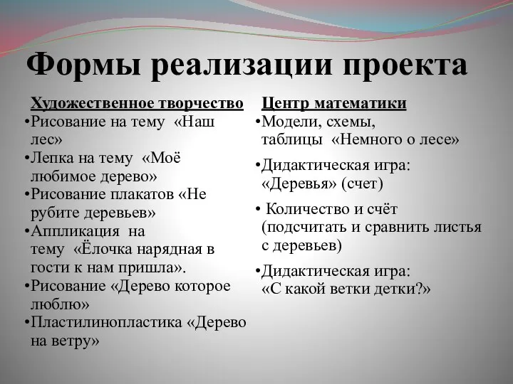 Формы реализации проекта Художественное творчество Рисование на тему «Наш лес» Лепка