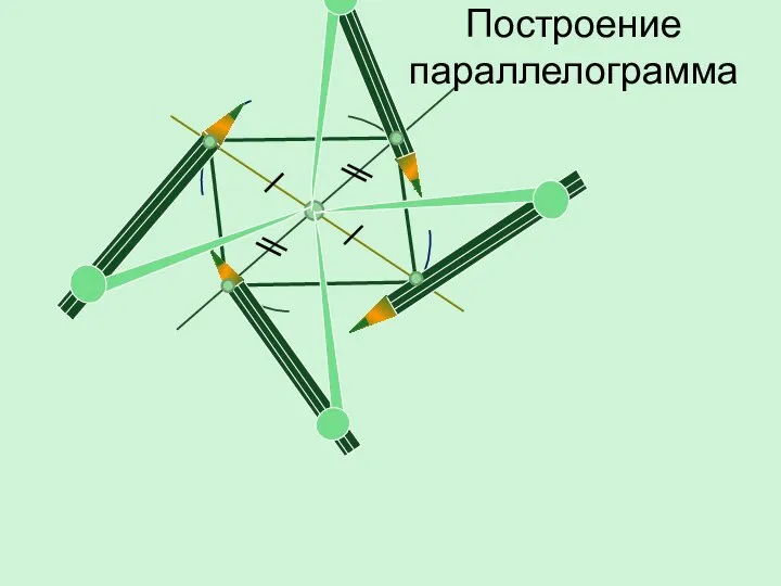 Построение параллелограмма