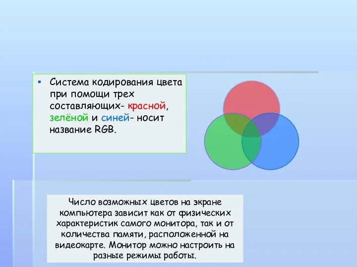 Система кодирования цвета при помощи трех составляющих- красной, зелёной и синей-