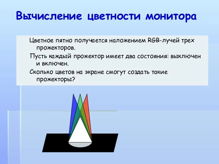 Цветное пятно получается наложением RGB-лучей трех прожекторов. Пусть каждый прожектор имеет