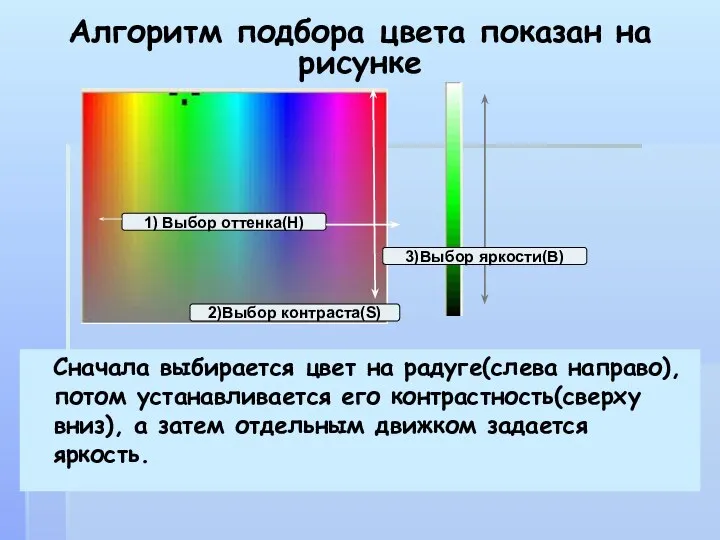 Сначала выбирается цвет на радуге(слева направо), потом устанавливается его контрастность(сверху вниз),