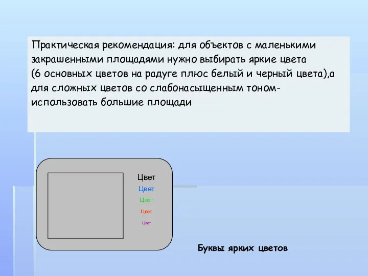 Практическая рекомендация: для объектов с маленькими закрашенными площадями нужно выбирать яркие