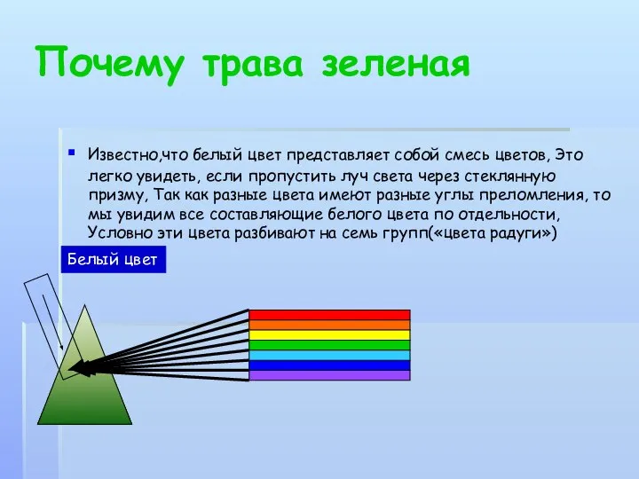 Почему трава зеленая Известно,что белый цвет представляет собой смесь цветов, Это