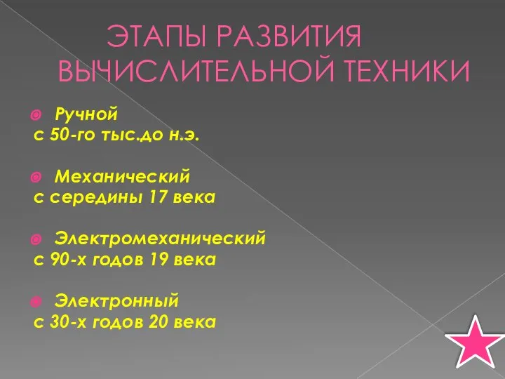 ЭТАПЫ РАЗВИТИЯ ВЫЧИСЛИТЕЛЬНОЙ ТЕХНИКИ Ручной с 50-го тыс.до н.э. Механический с