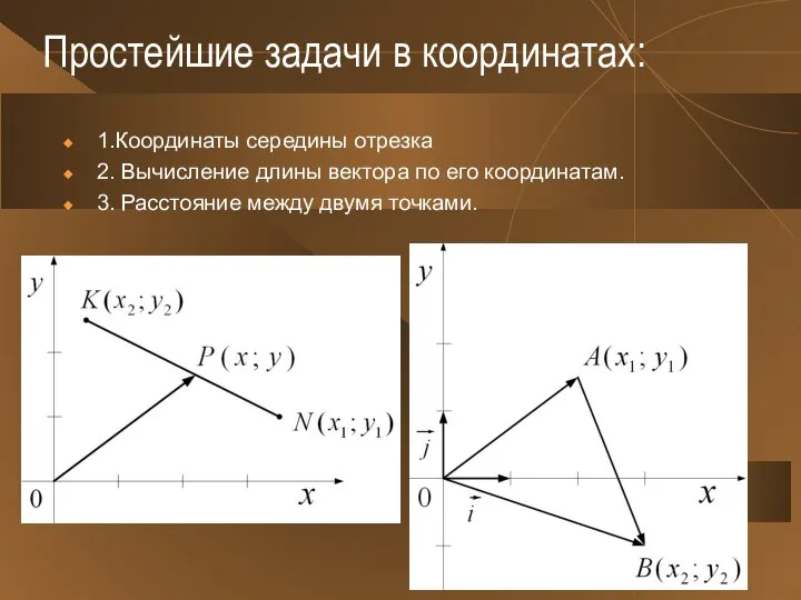 Простейшие задачи в координатах: 1.Координаты середины отрезка 2. Вычисление длины вектора