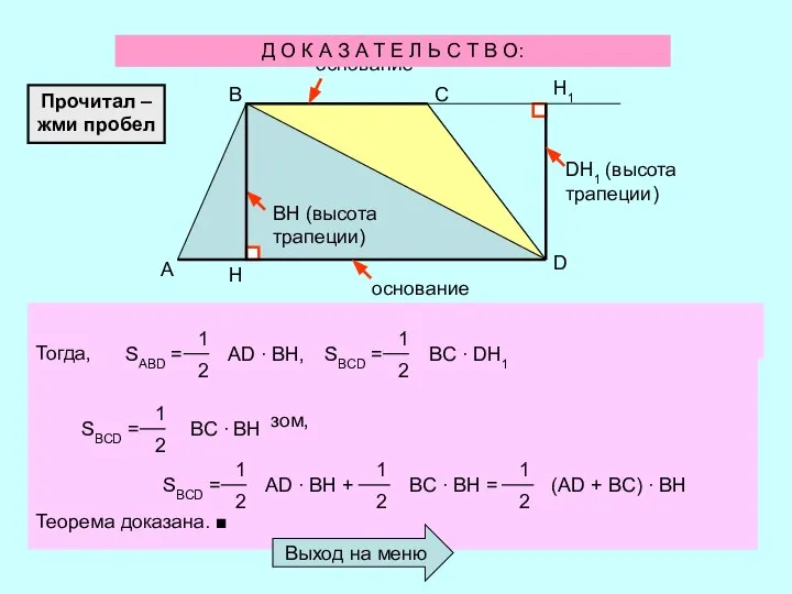 Докажем, что: Т Е О Р Е М А Площадь трапеции