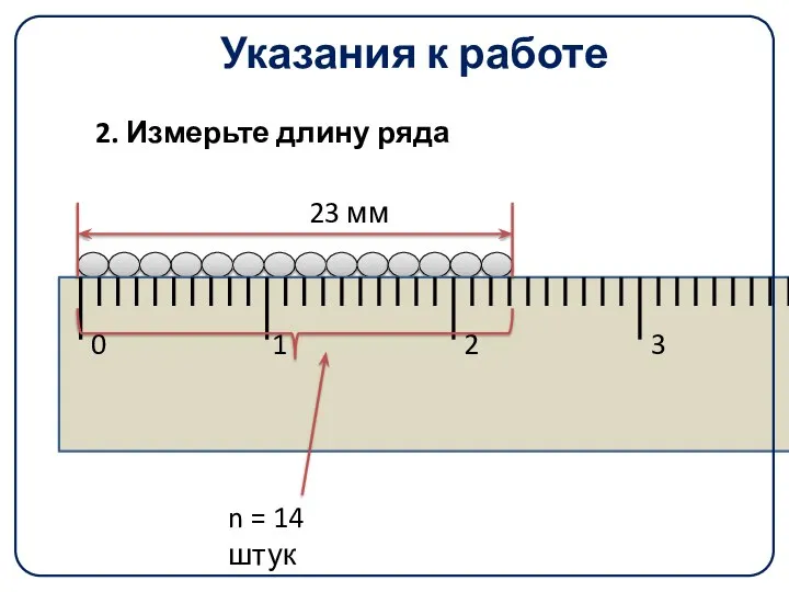 Указания к работе 2. Измерьте длину ряда