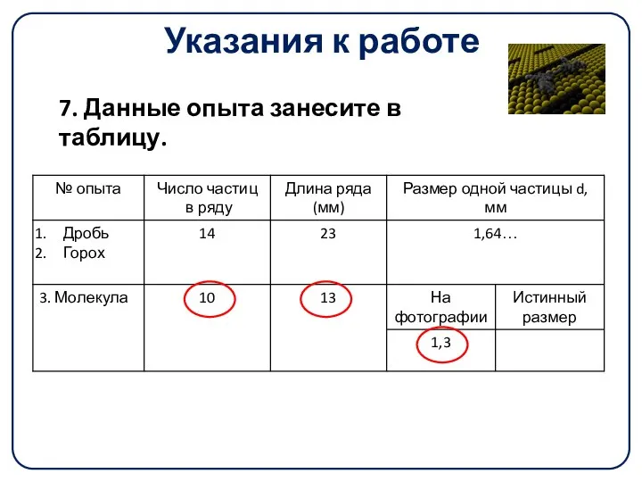 Указания к работе 7. Данные опыта занесите в таблицу.