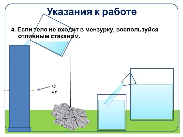 Указания к работе 4. Если тело не входит в мензурку, воспользуйся отливным стаканом.