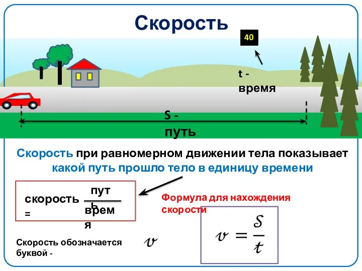 Скорость 00 10 20 30 40 Скорость при равномерном движении тела