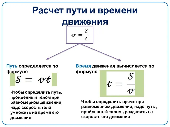 Расчет пути и времени движения Чтобы определить путь, пройденный телом при