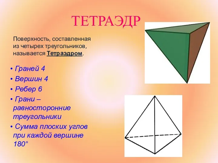 ТЕТРАЭДР Поверхность, составленная из четырех треугольников, называется Тетраэдром. Граней 4 Вершин