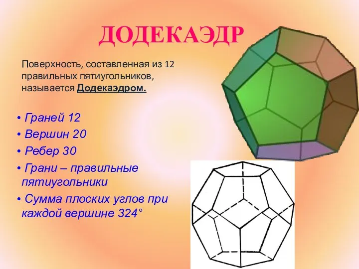 ДОДЕКАЭДР Поверхность, составленная из 12 правильных пятиугольников, называется Додекаэдром. Граней 12