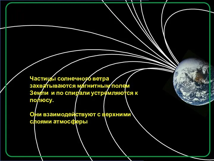Частицы солнечного ветра захватываются магнитным полем Земли и по спирали устремляются