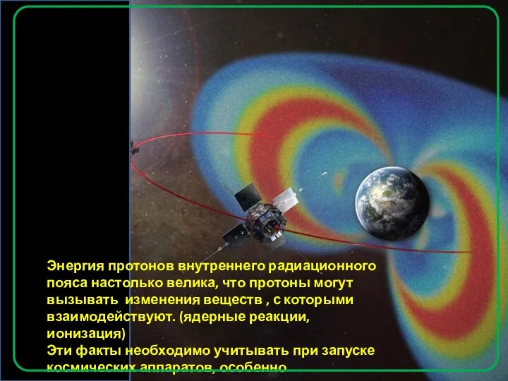 Энергия протонов внутреннего радиационного пояса настолько велика, что протоны могут вызывать