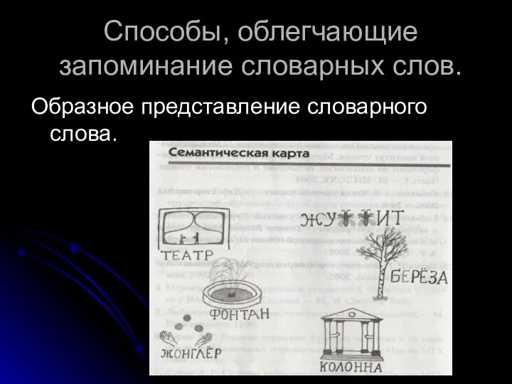 Способы, облегчающие запоминание словарных слов. Образное представление словарного слова.