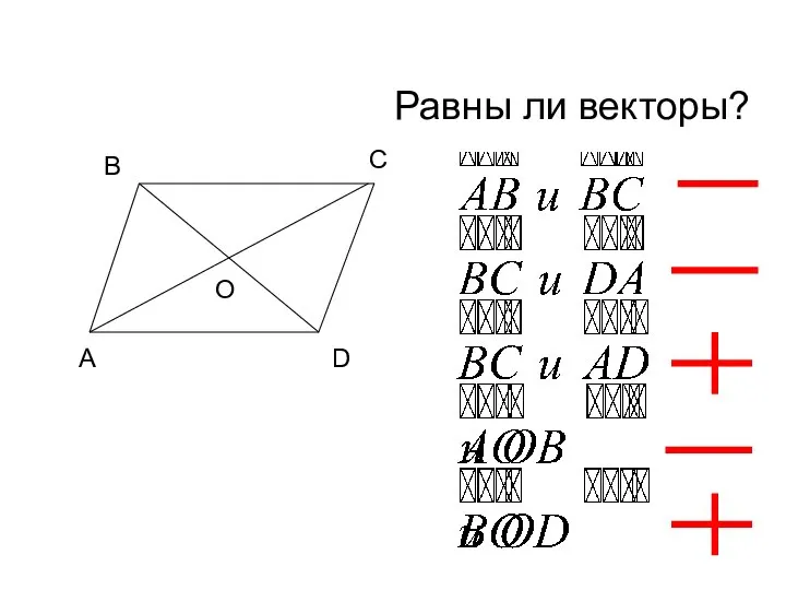 Равны ли векторы?